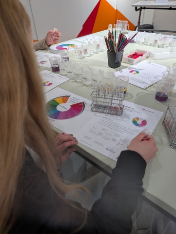 Ermittlung des ph-Werts